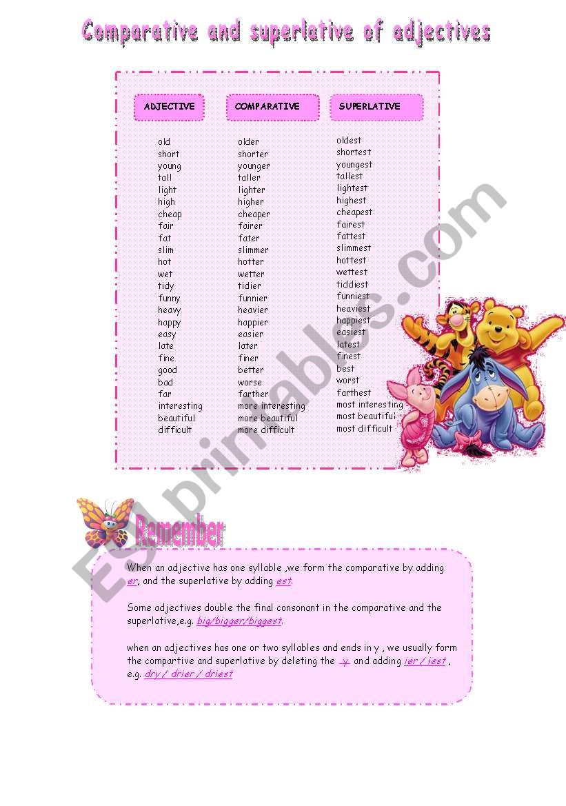 comparative and superlative adjectives