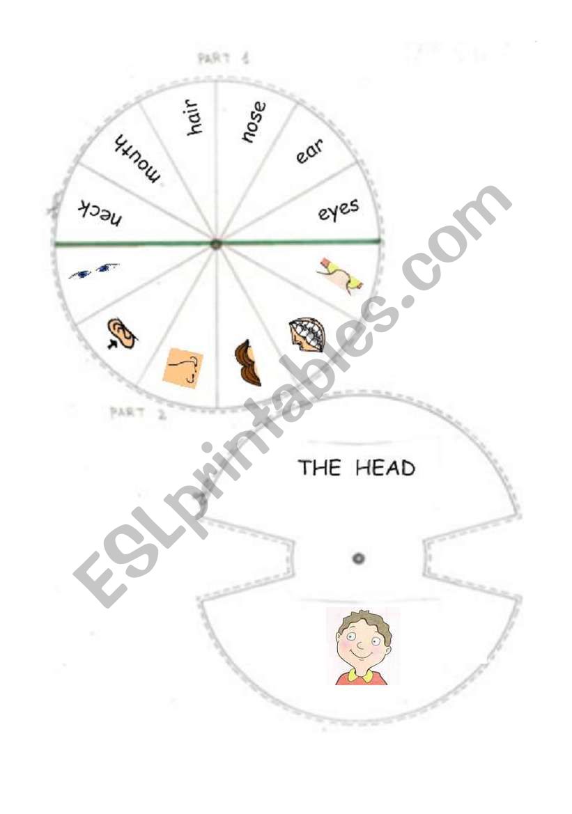 The head wheel worksheet