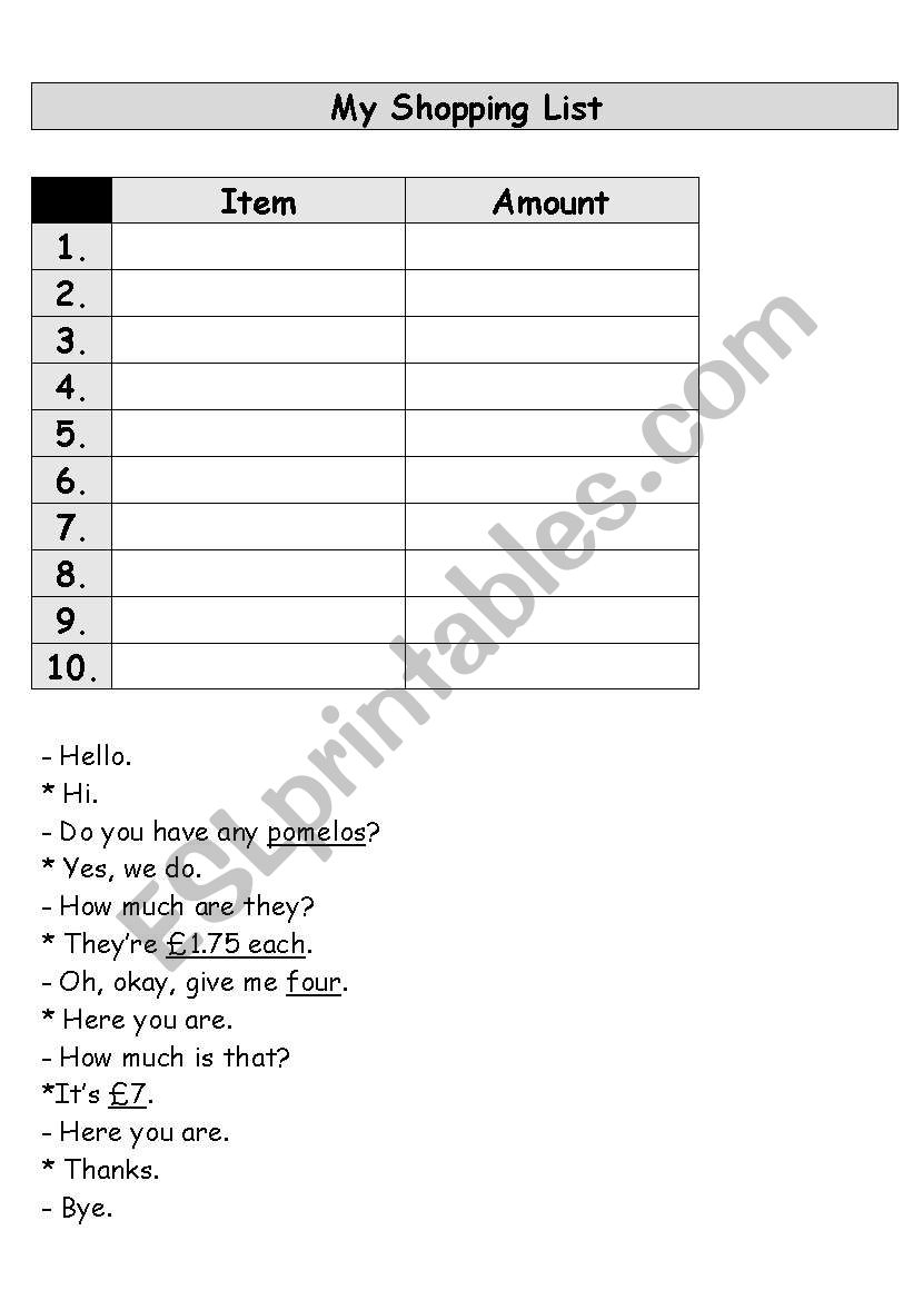 Shopping List Card Based Communicative Activity Game