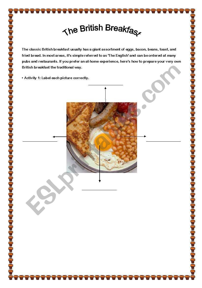 British vs Continental Breakfast