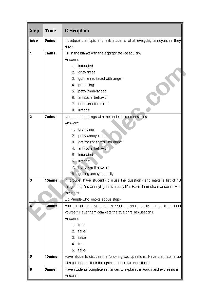 Conversation lessson plan on annoying things/annoyances