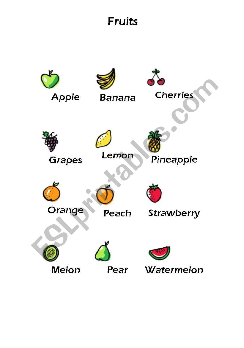 The Fruits worksheet