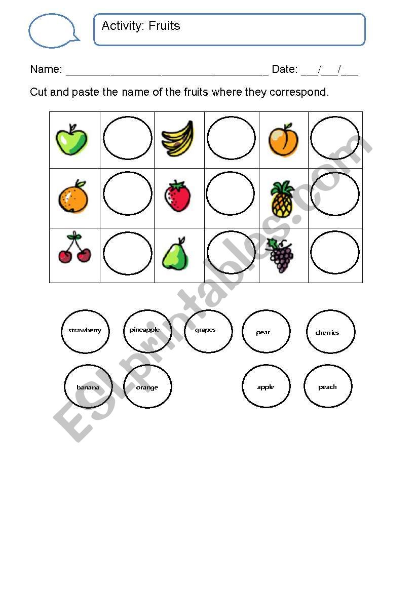 The fruits worksheet