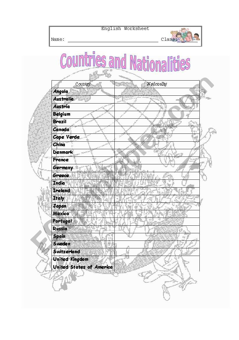 countries worksheet