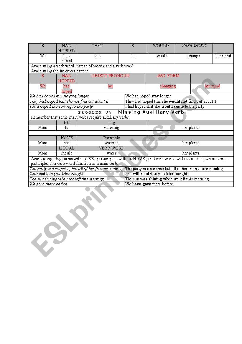 toefl grammar worksheet