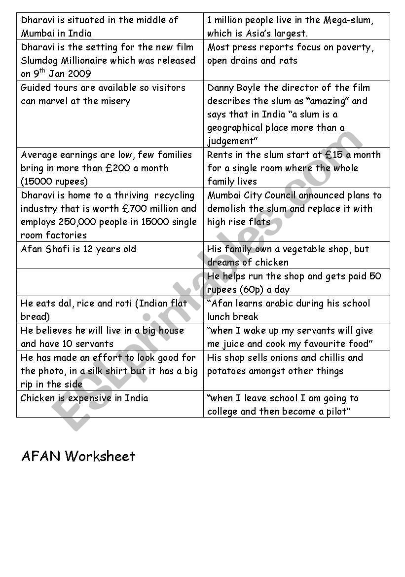 Dharavi-Slumdog millionaire worksheet