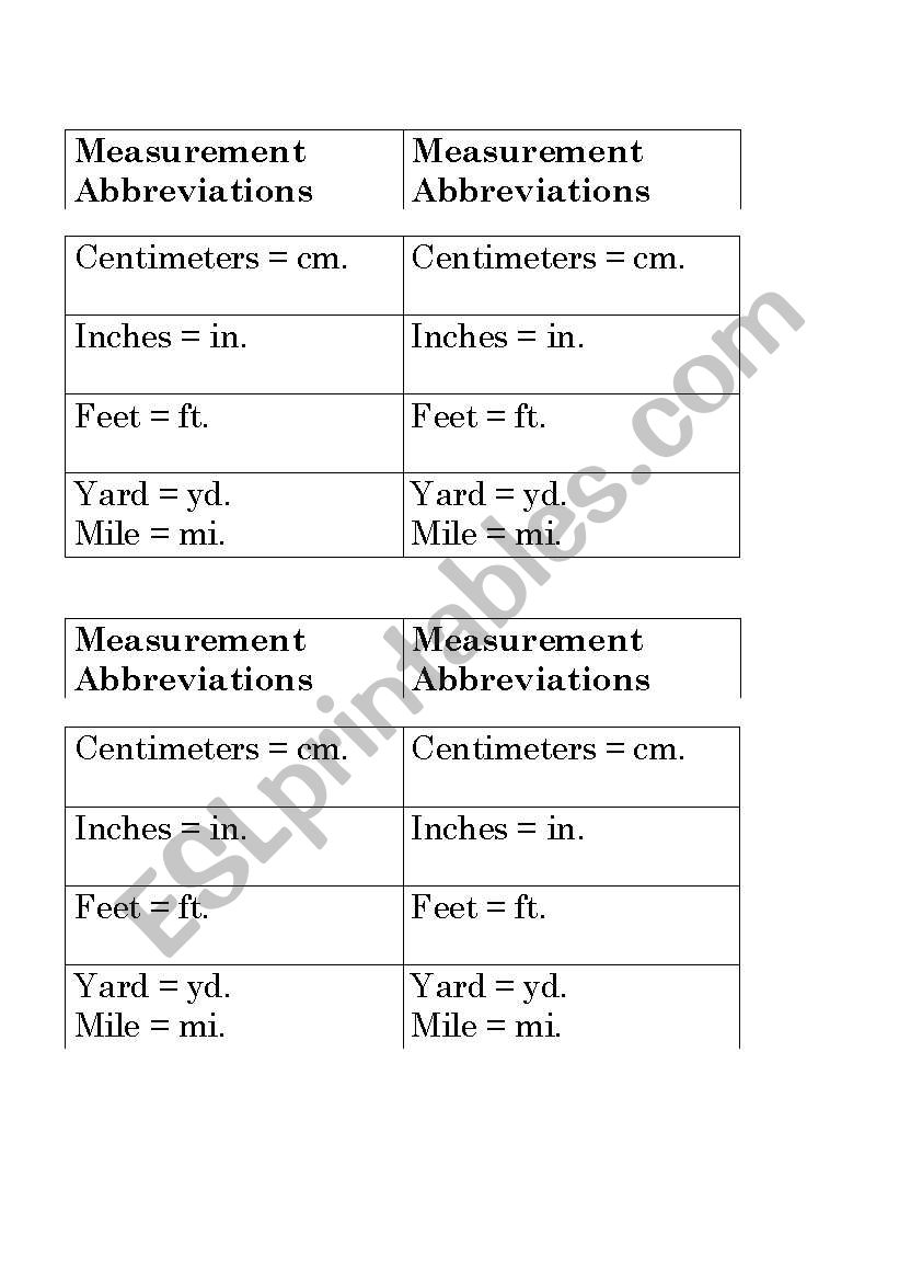 Measurement Abbreviations worksheet