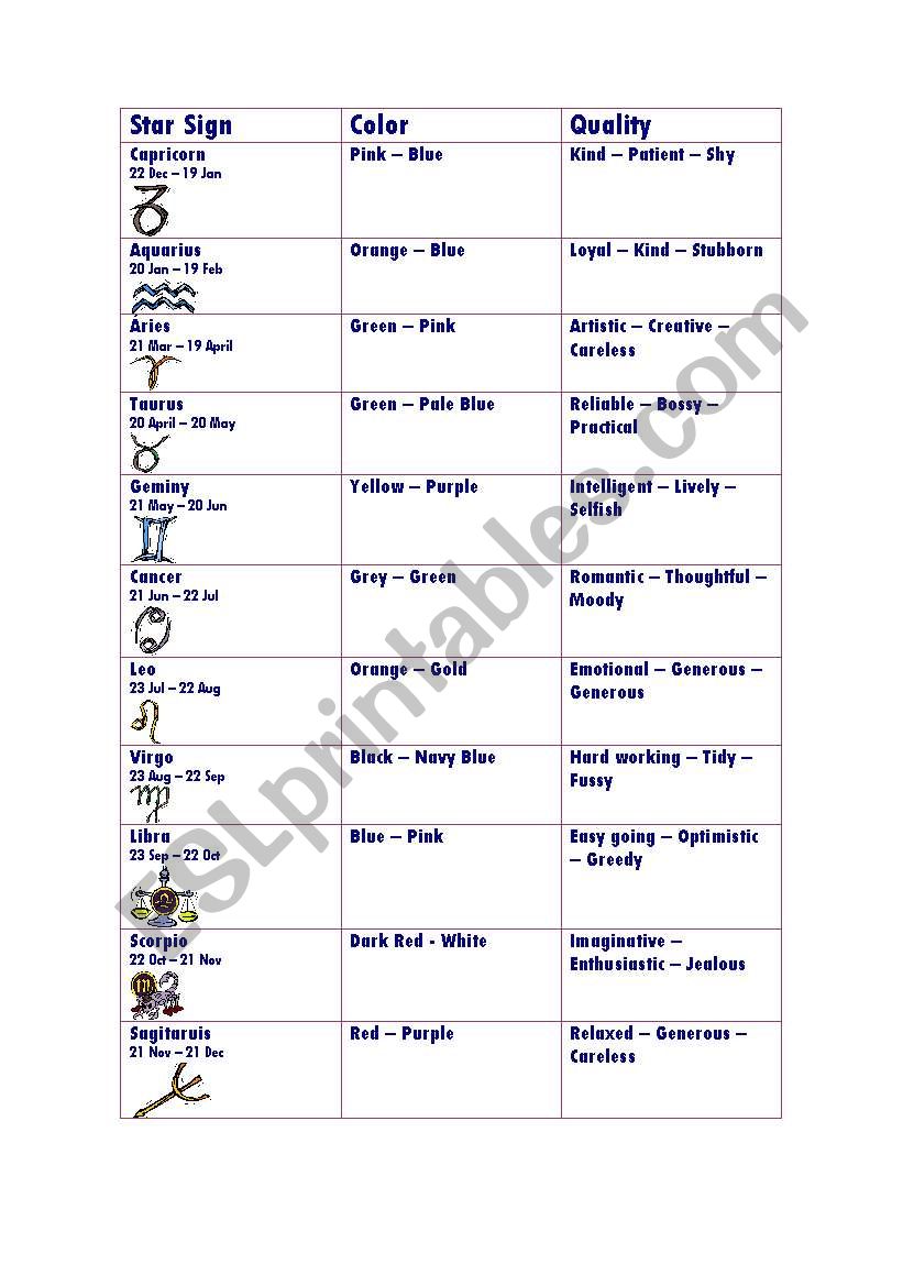 Adjectives - Star Sign worksheet