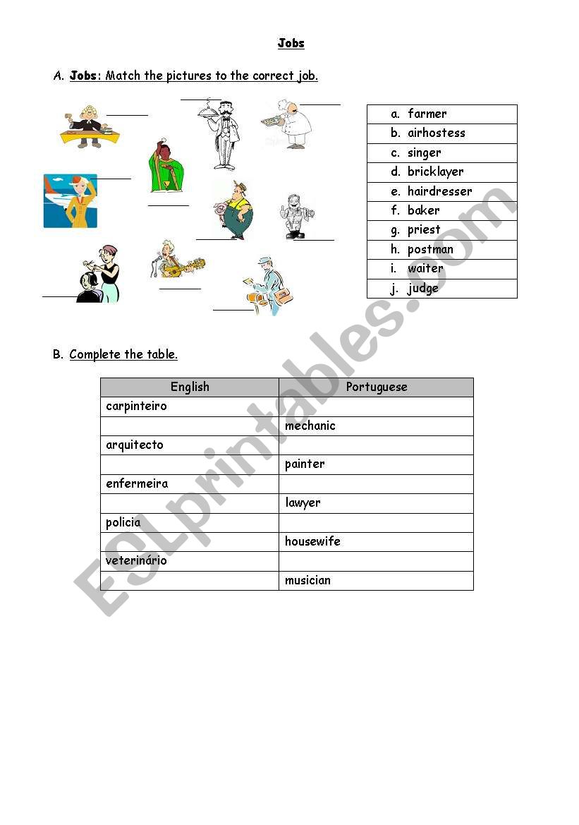 Jobs worksheet