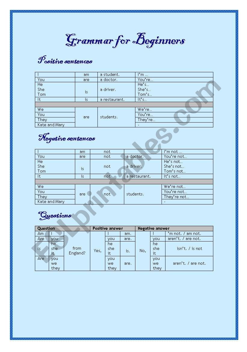 Grammar for Beginners Part 1. worksheet