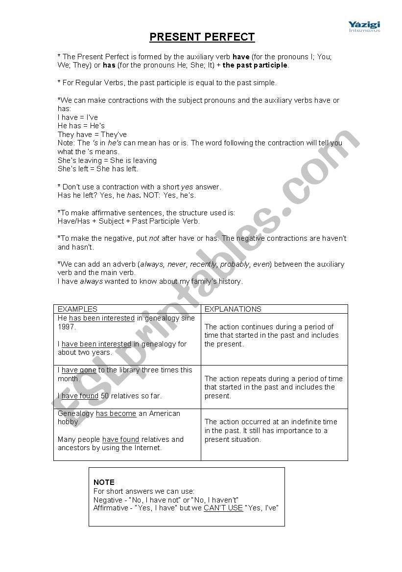 PRESENT PERFECT worksheet