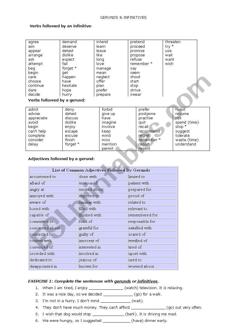 gerunds & infinitives worksheet