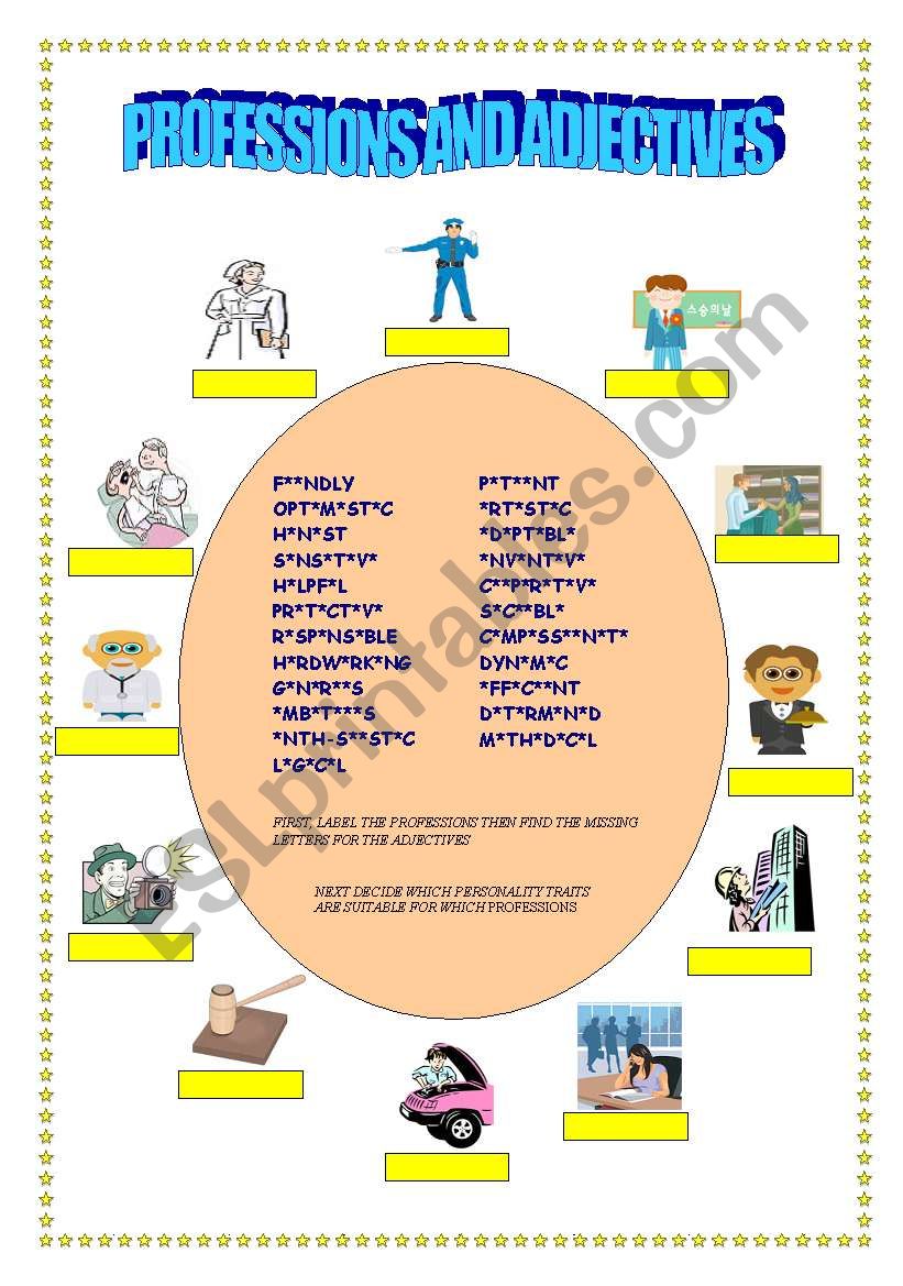 Professions and personality traits