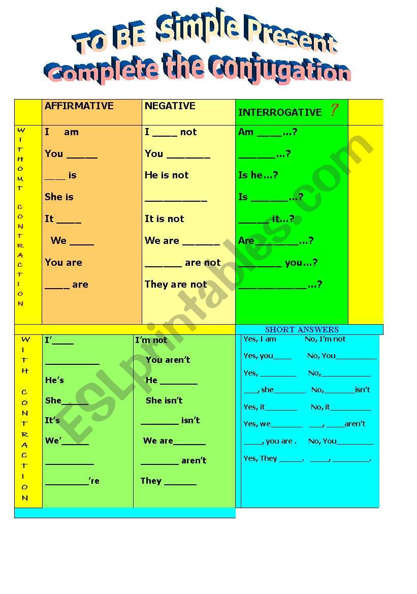 To Be Simple Present  fill in . Complete the conjugation.