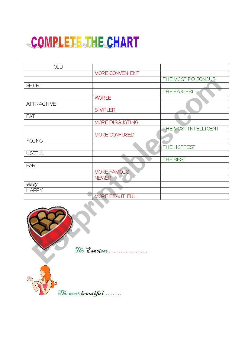 COMPARATIVE AND SUPERLATIVE worksheet