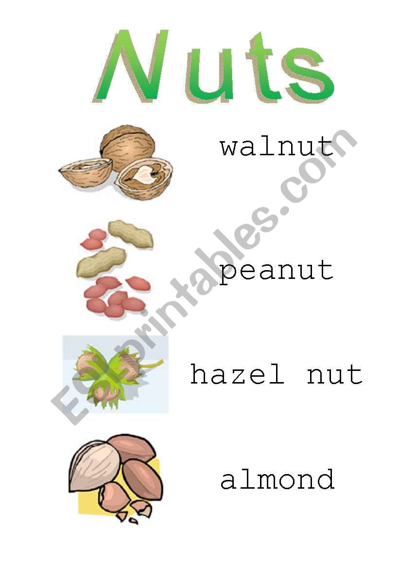 Nuts worksheet