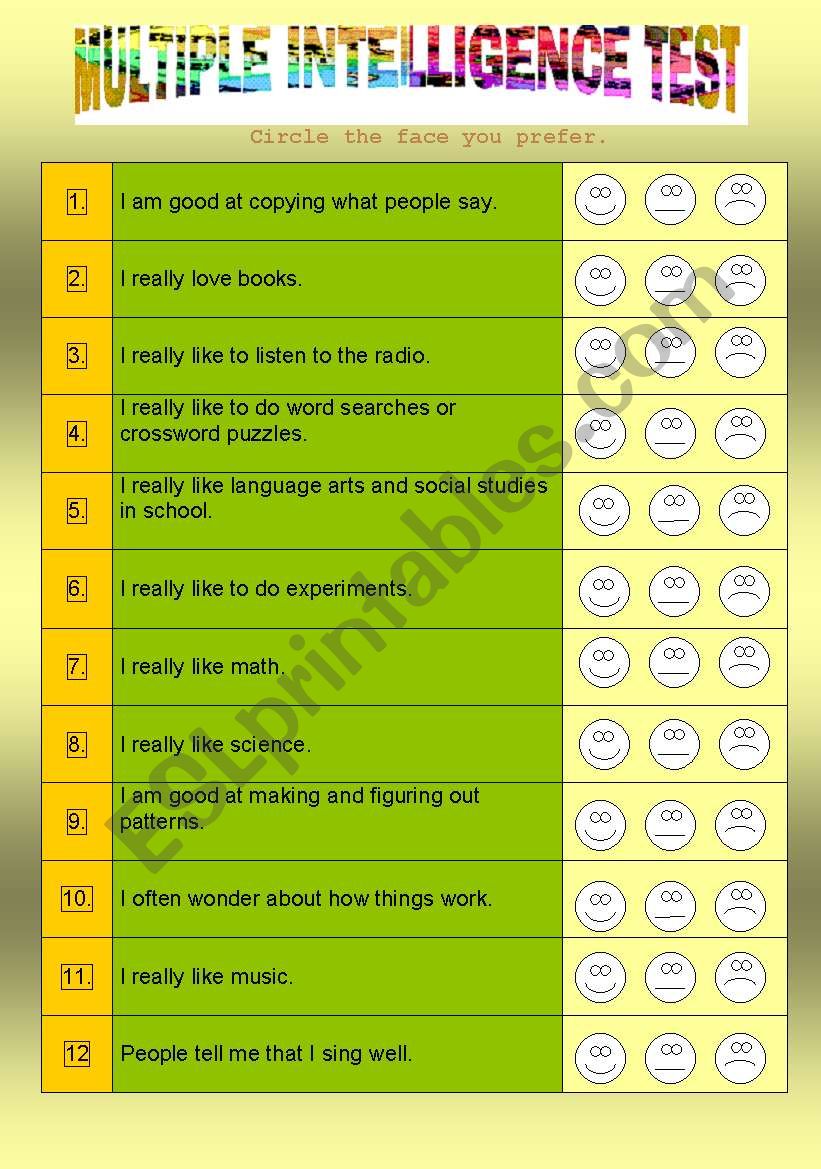 Multiple Intelligence Test Free Printable Printable F - vrogue.co