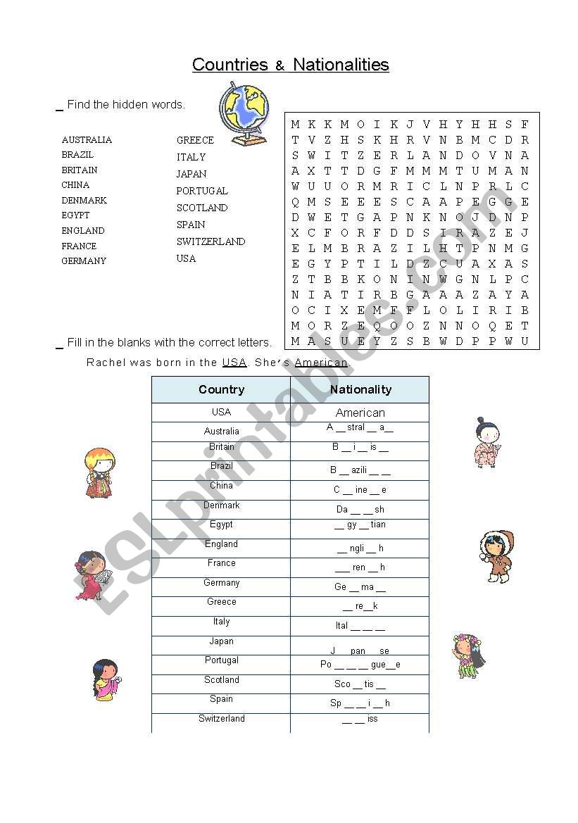 Countries  &  Nationalities worksheet