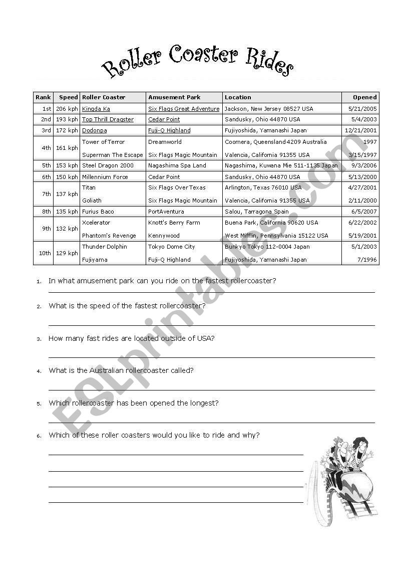 Interpret Data worksheet