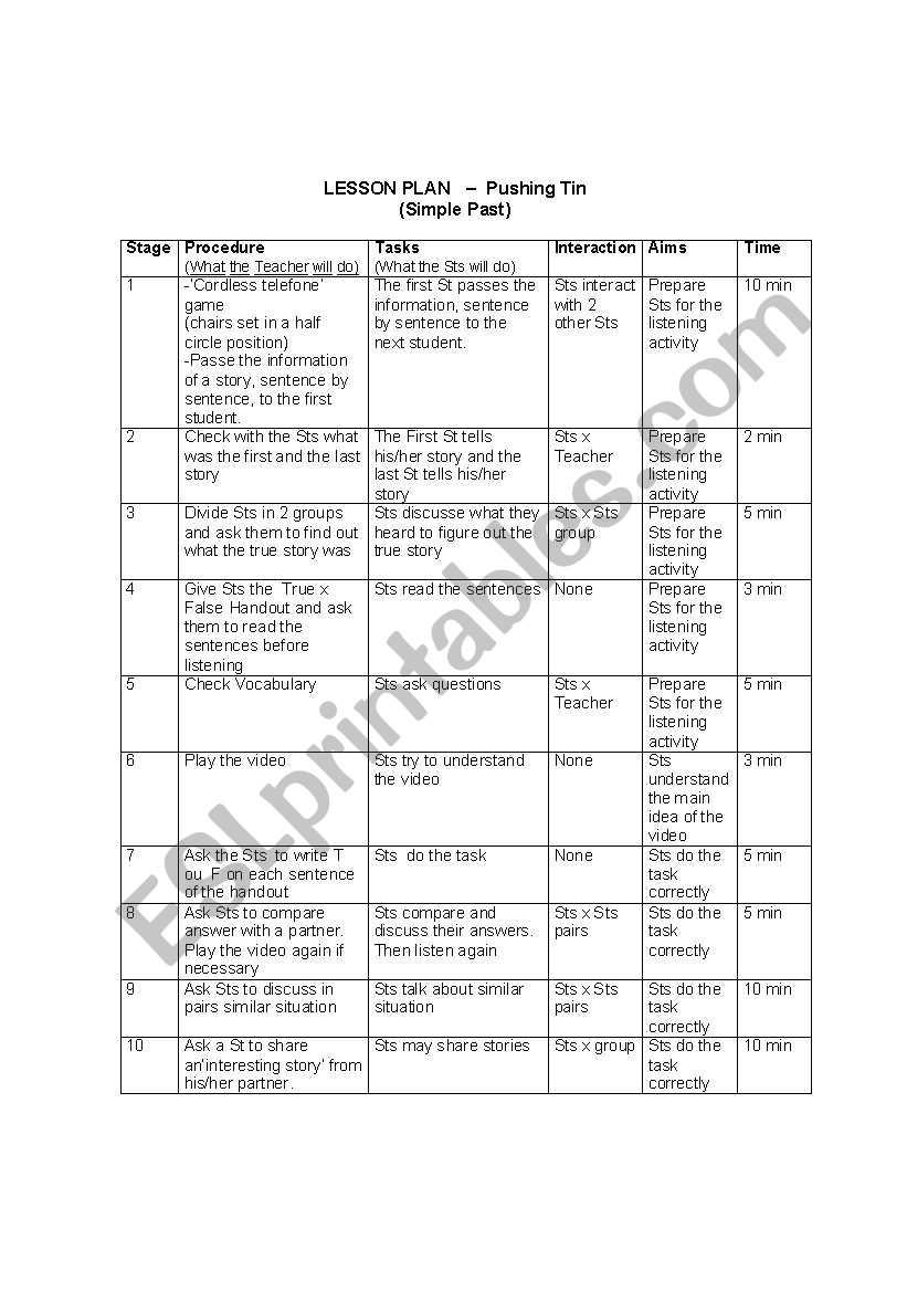 Lesson Plan Pushing Tin worksheet