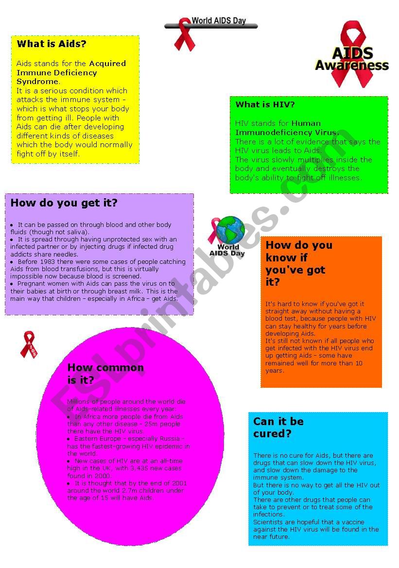 AIDS worksheet