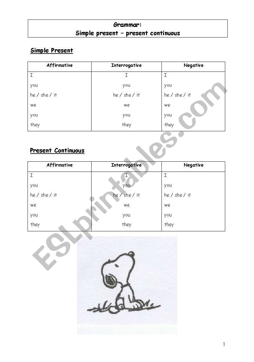 simple present - present continuous