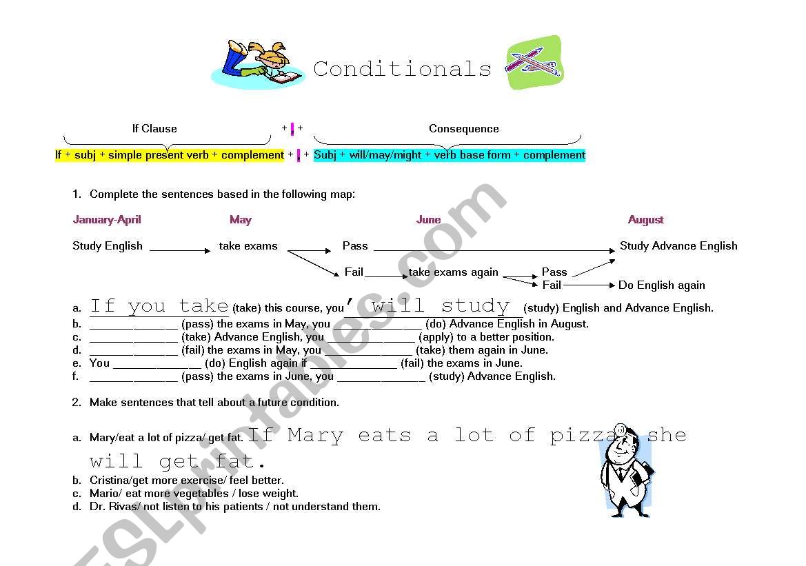 Conditionals worksheet