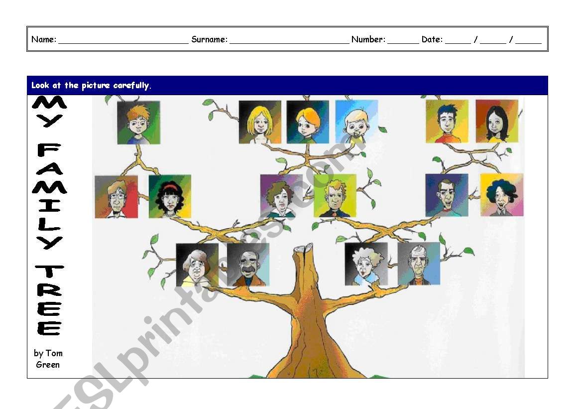 Toms family tree - part 1 of 2