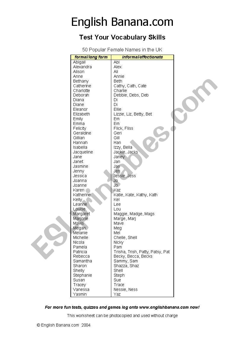 50 popular female names in UK worksheet
