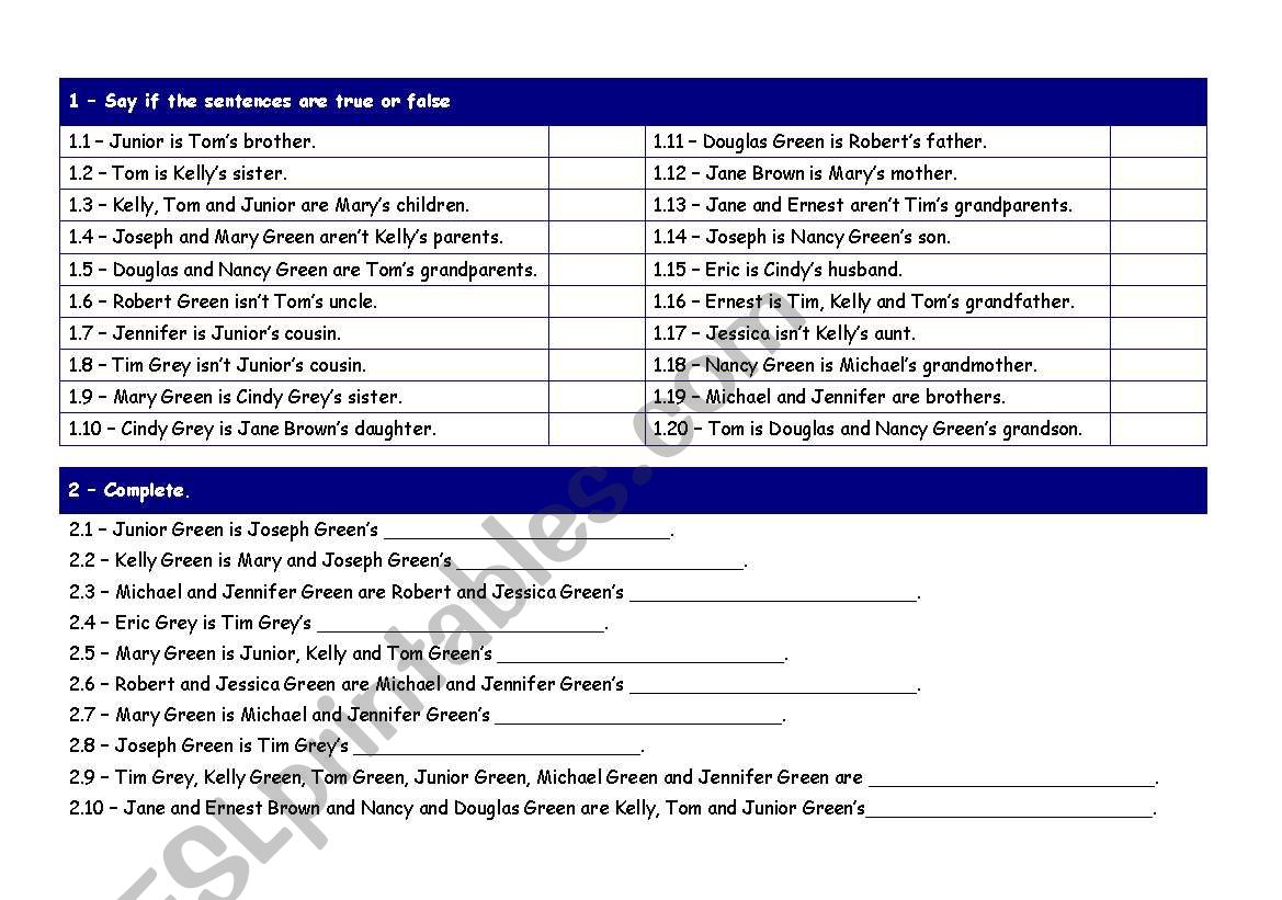 Toms family tree - part 2 of 2