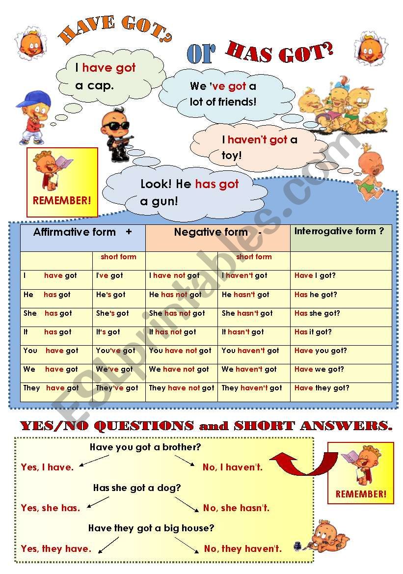 HAVE GOT or HAS GOT? grammar set 3 pages