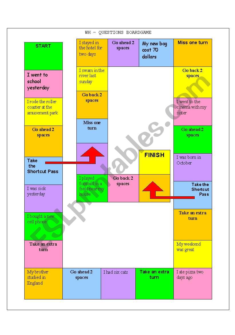 Wh-Question Boardgame worksheet