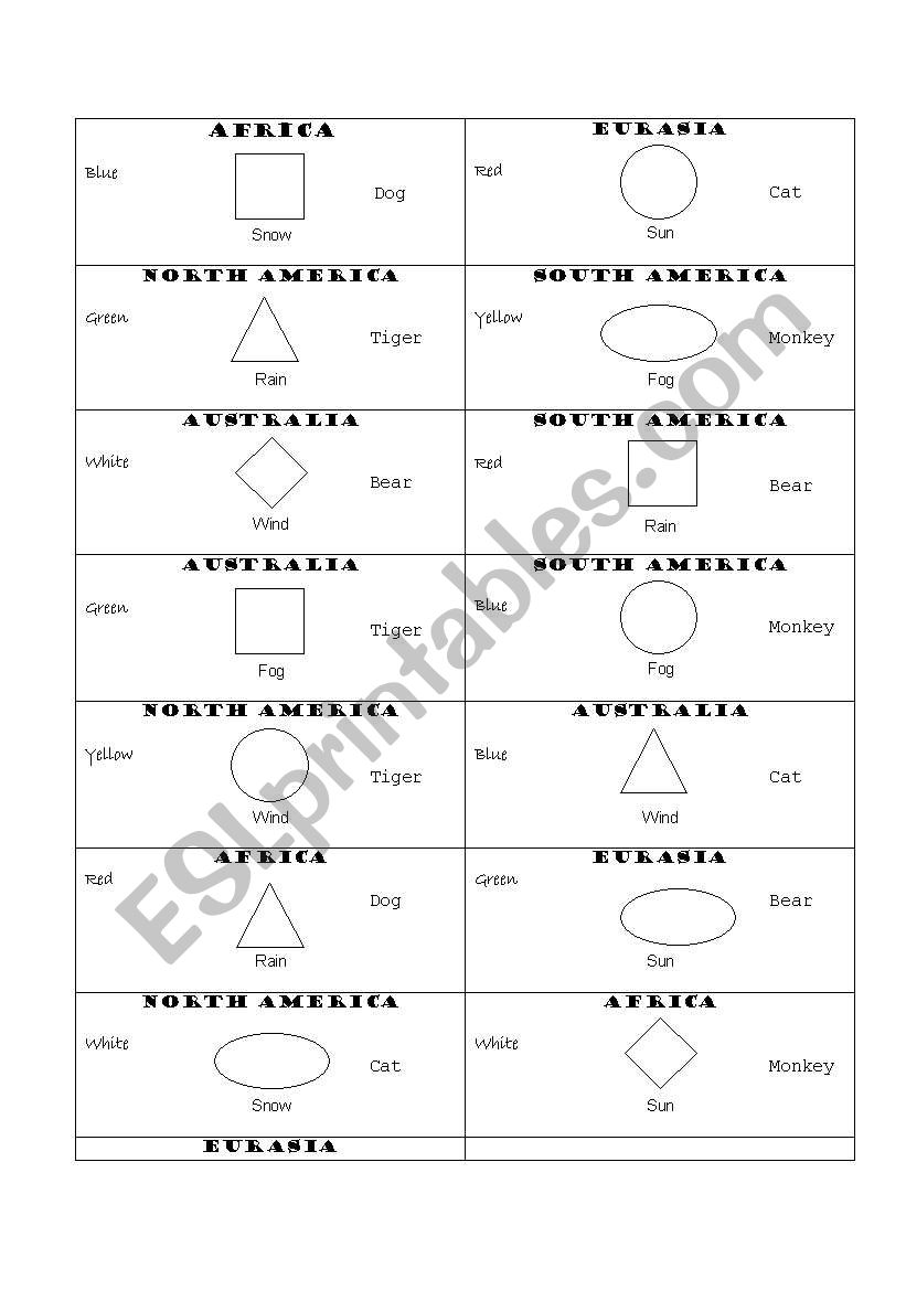 Way of dividing 15 students into groups (either of 3 or 5)