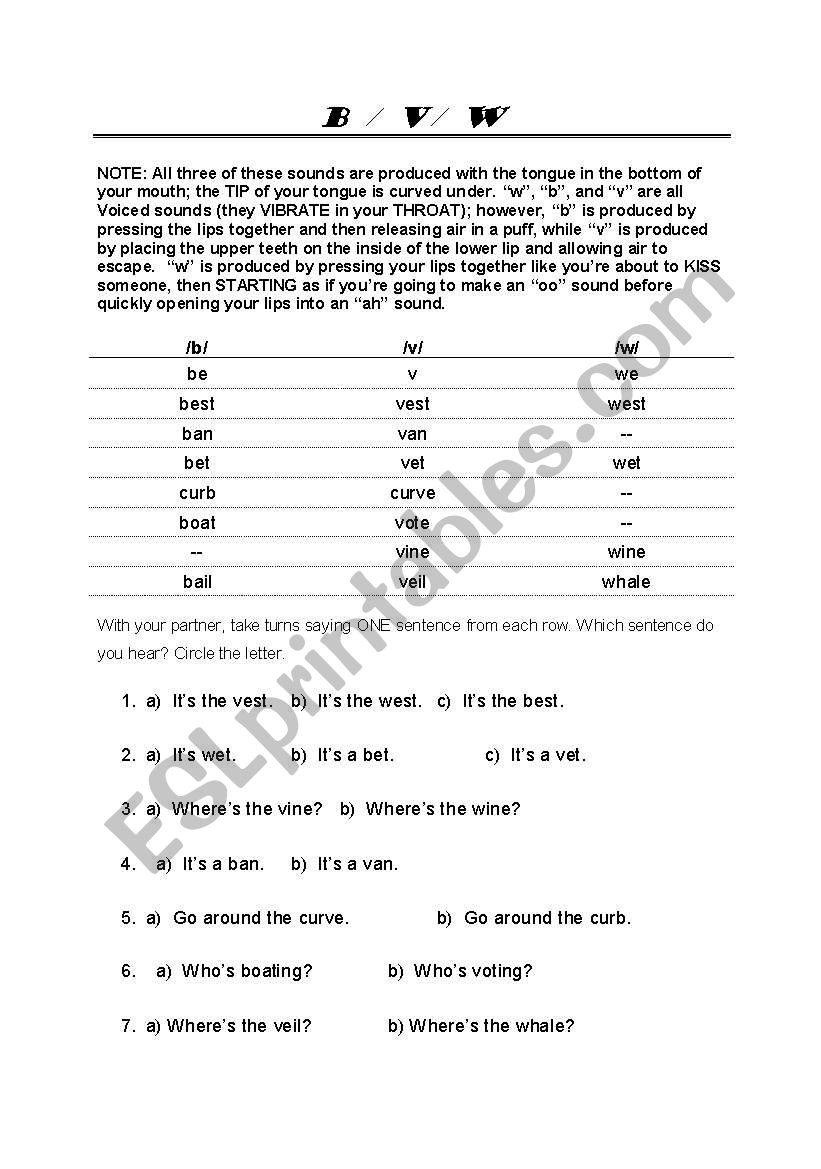 Pronunciation - b - v - w  - Basic