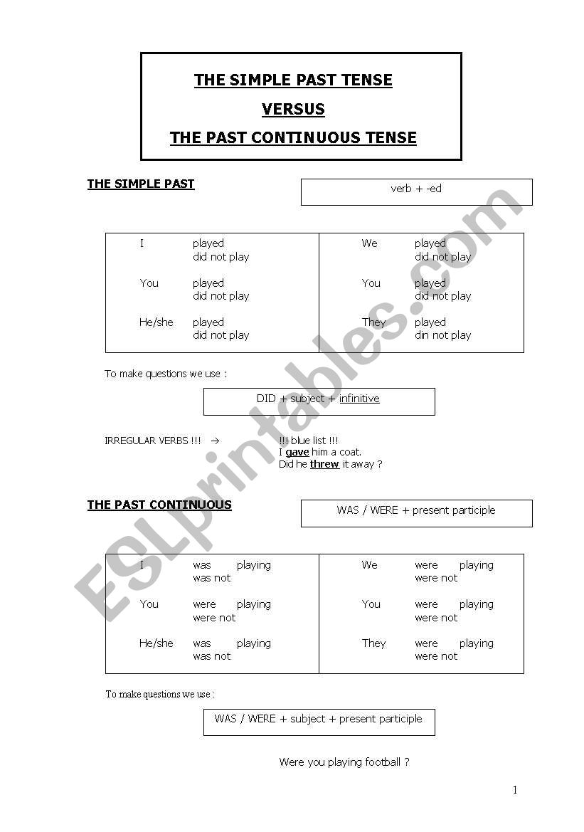 Simple Past vs Past Continuous