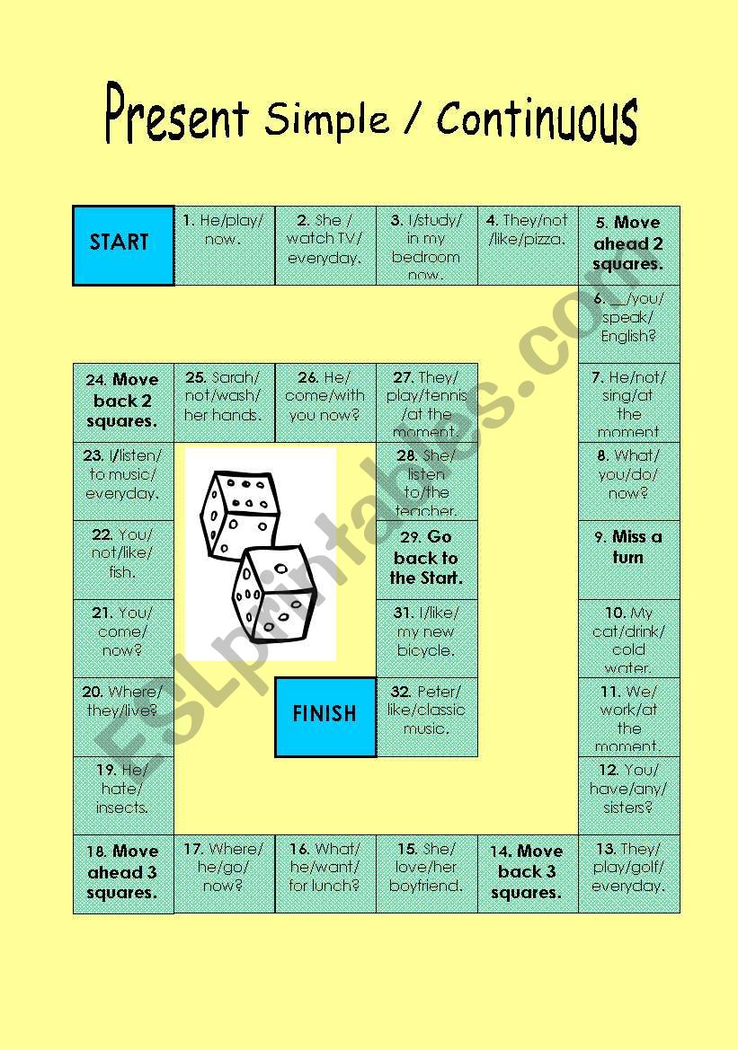 Board game (Present simple/continuous)