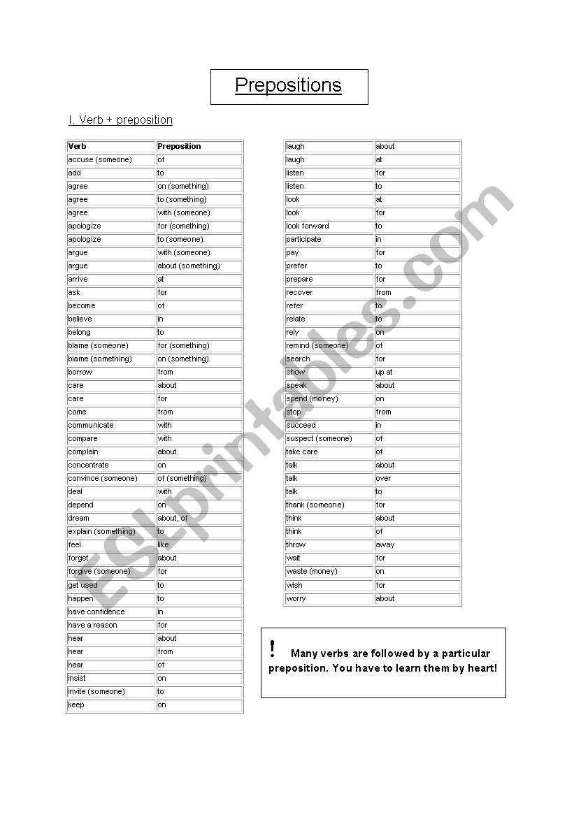 PREPOSITIONS (theory & exercises)