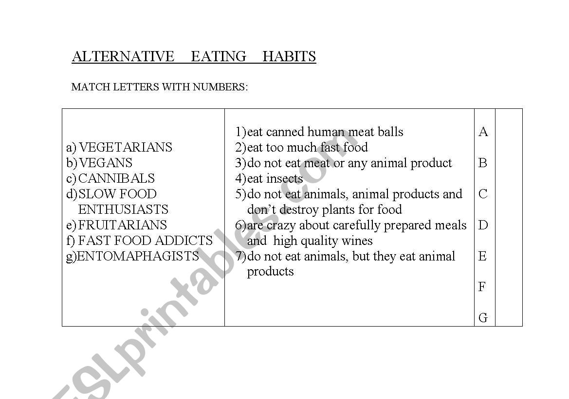 Alternative eating habits worksheet