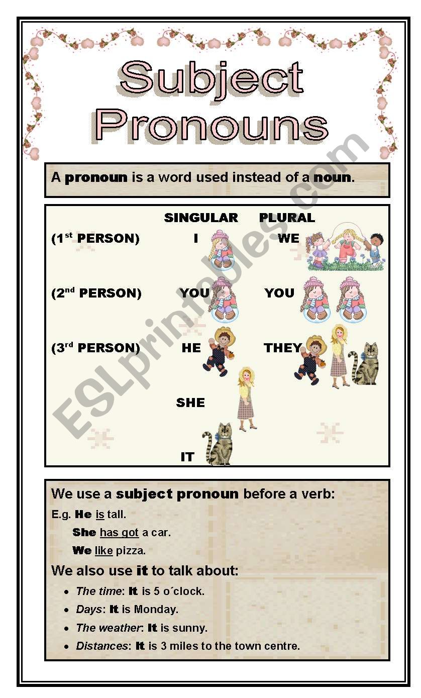 SUBJECT PRONOUNS (2 pages) worksheet