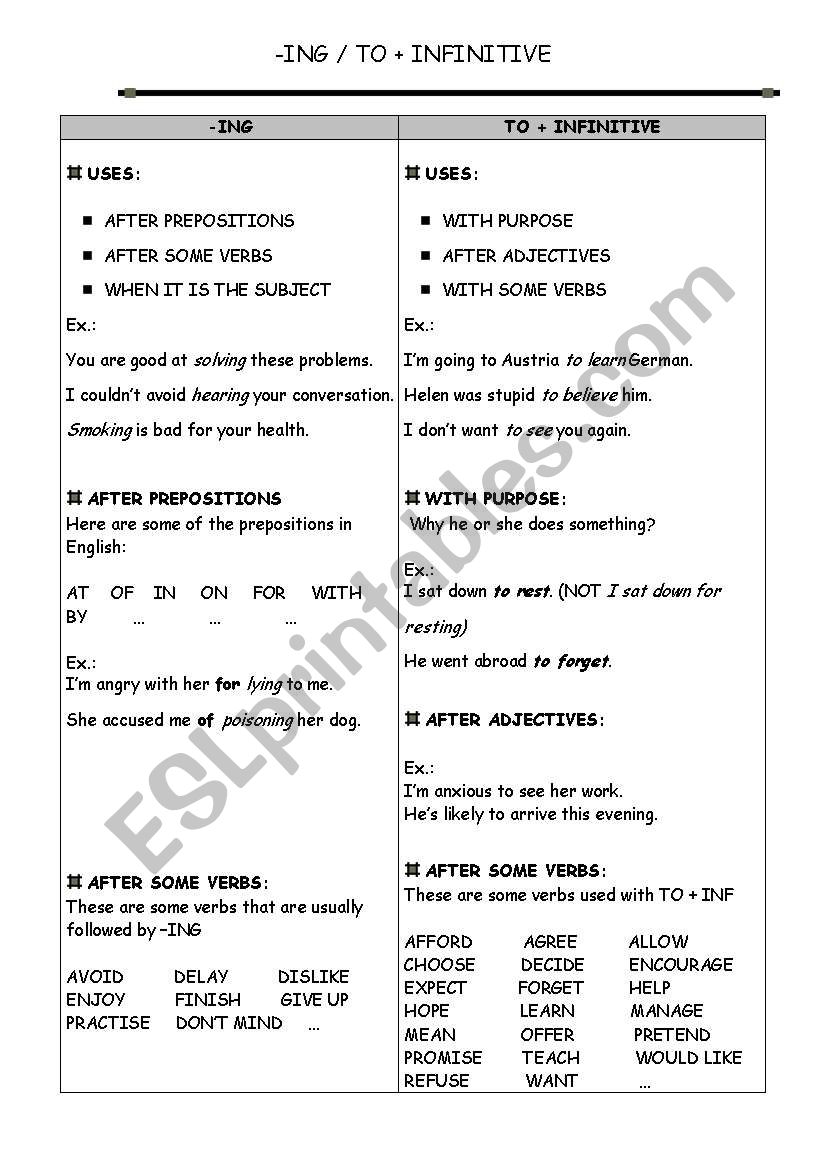 ING/TO+INFINITIVE worksheet