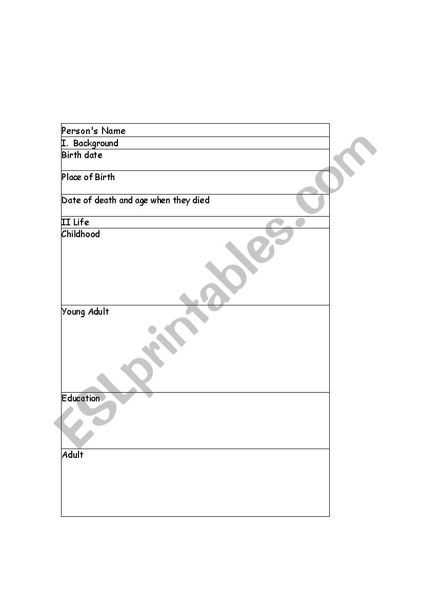 Biography Outline Information worksheet