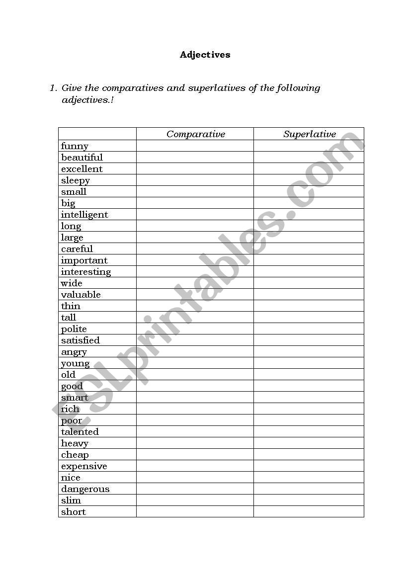 Adjectives - Comparative and Superlative