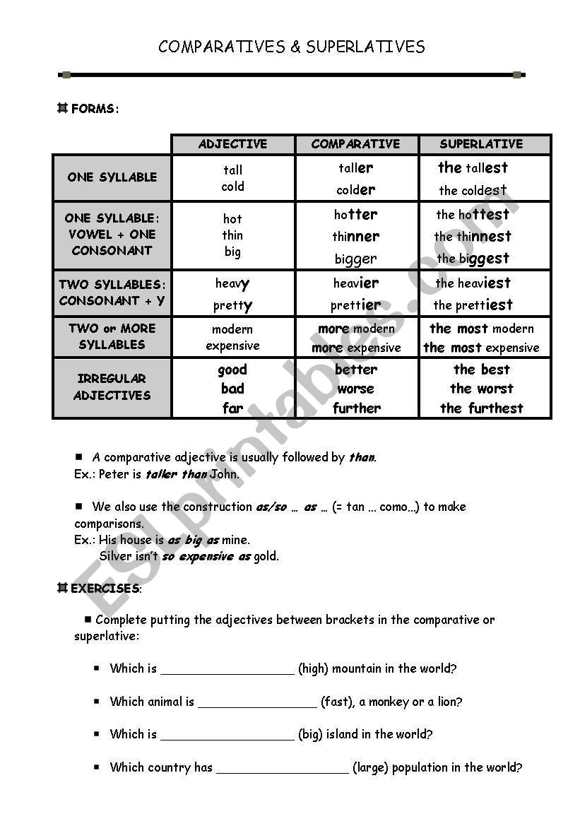 COMPARATIVES & SUPERLATIVES worksheet