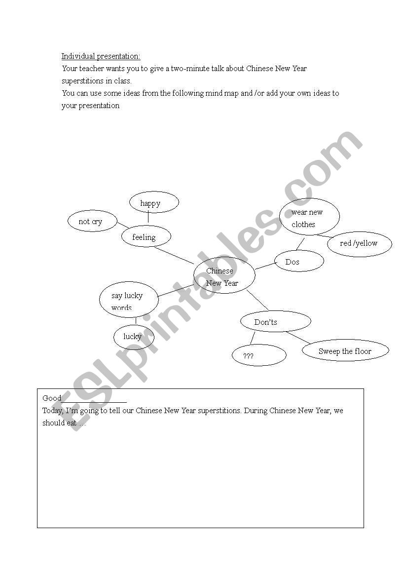 Chinese new year mindmap worksheet