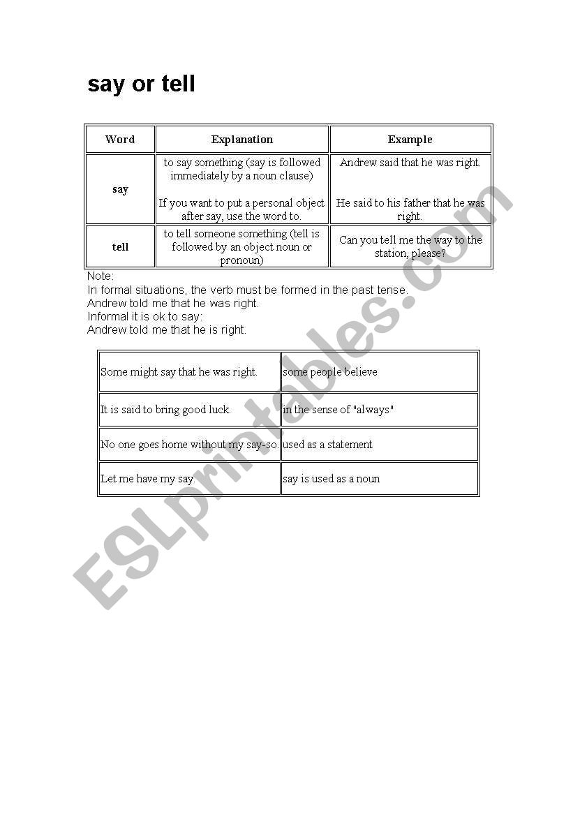 Say vs Tell worksheet