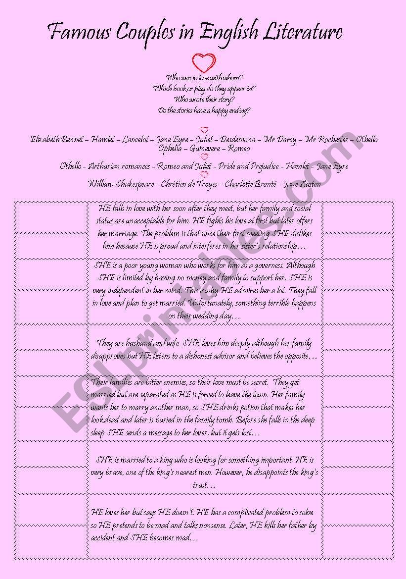 Famous Couples in English Literature
