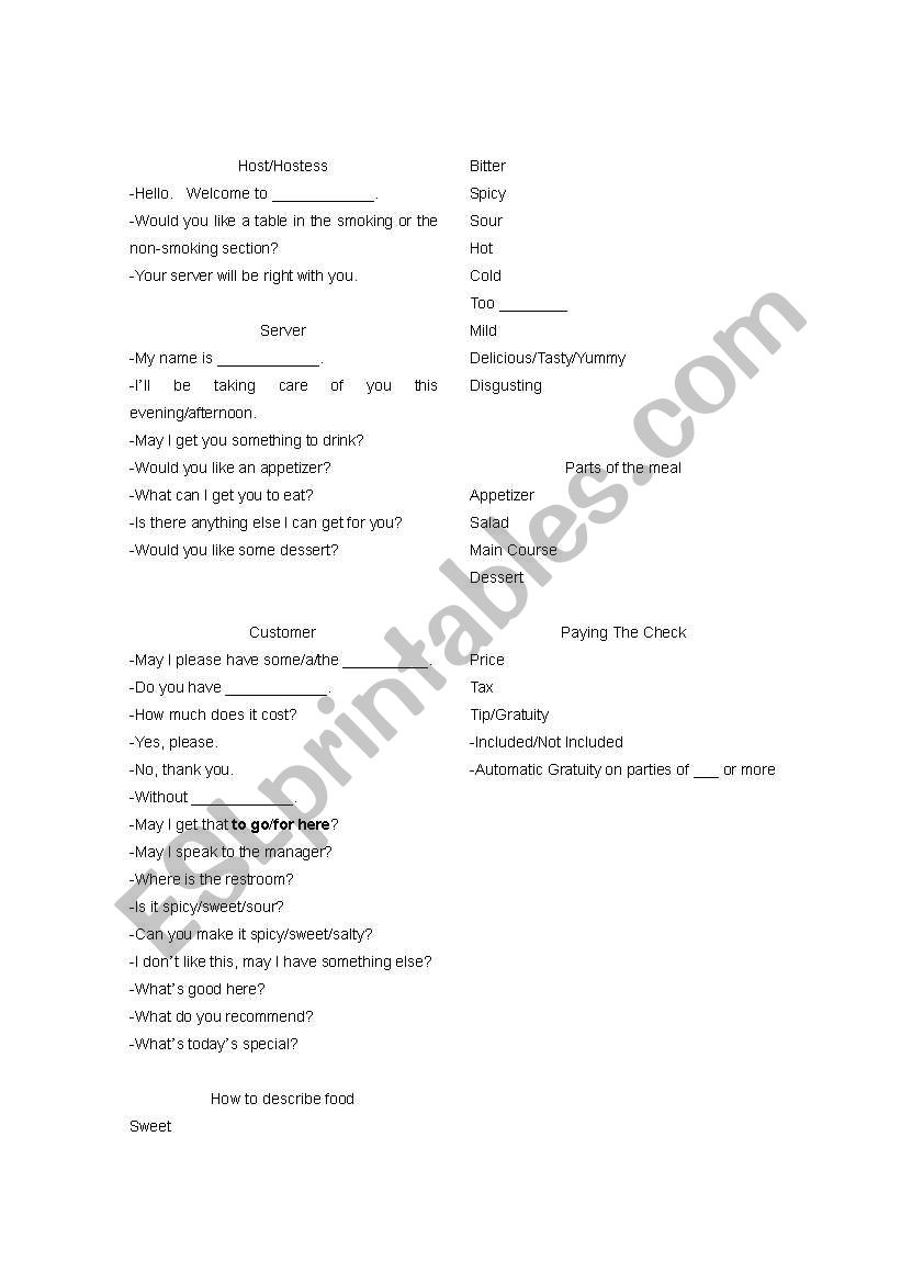 Restaurant Vocabulary worksheet