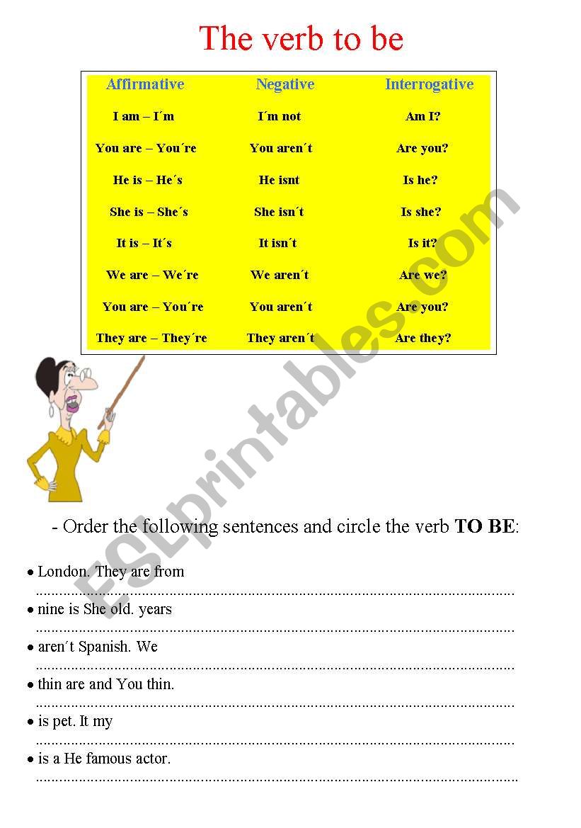 THE VERB TO BE worksheet