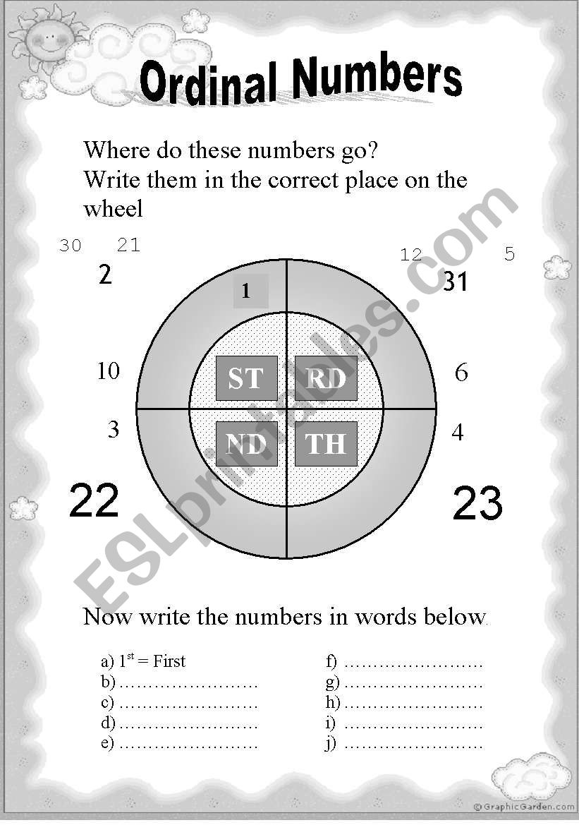 Ordinal Numbers Practice worksheet