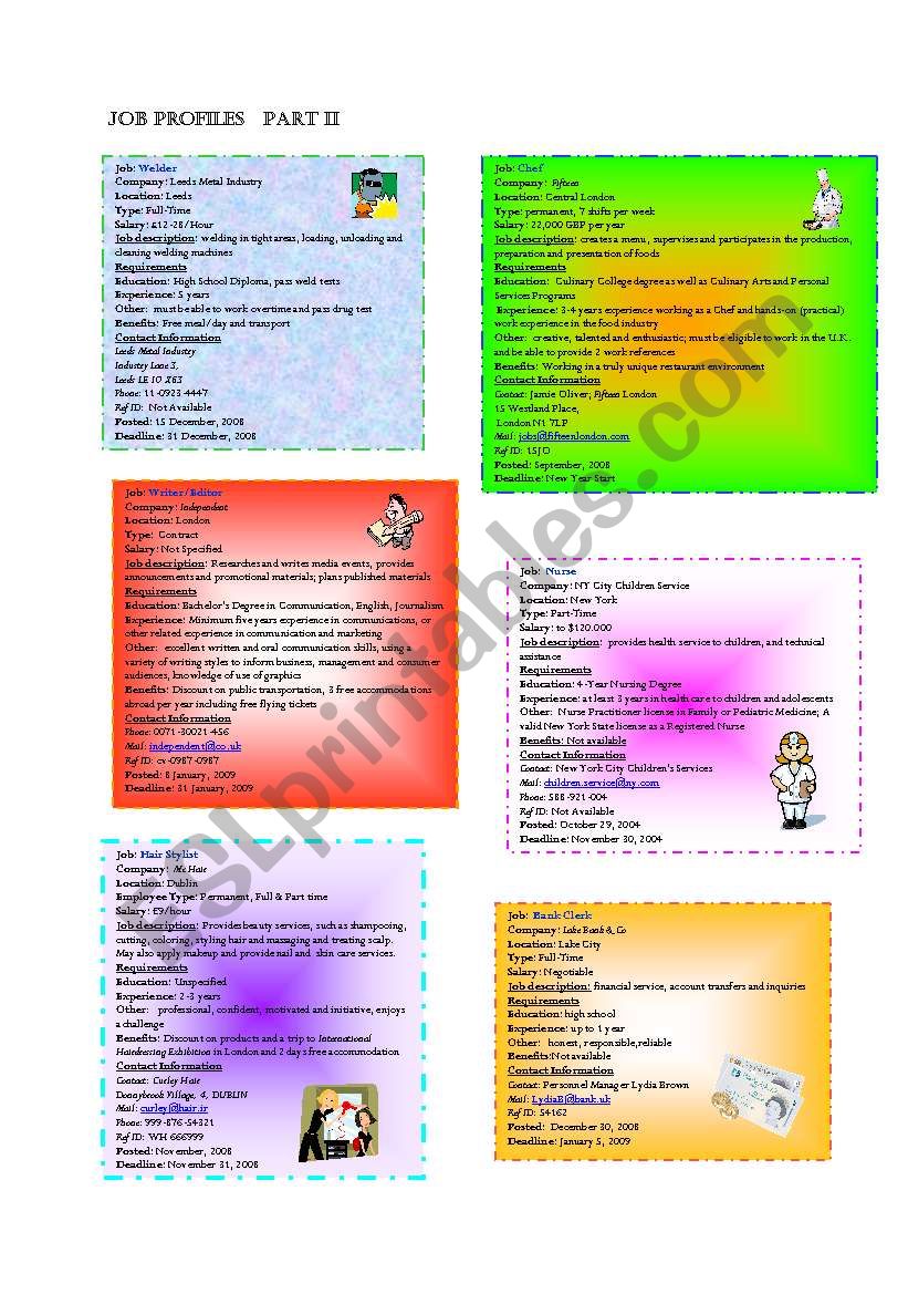 Job Profiles - Set II, Part 2 worksheet